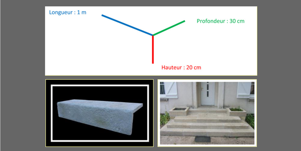 pierres de parement Loiret (45)